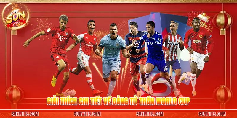 Giải thích chi tiết về bảng tử thần World Cup