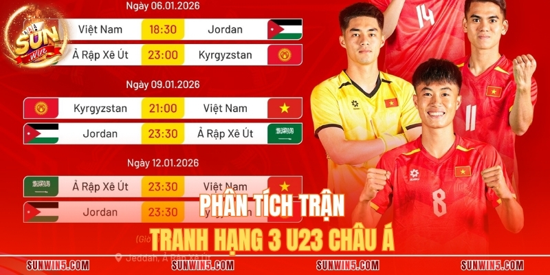 Phân tích trận tranh hạng 3 U23 Châu Á