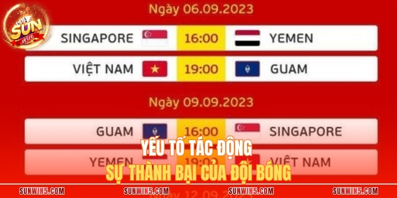 Yếu tố tác động sự thành bại của đội bóng
